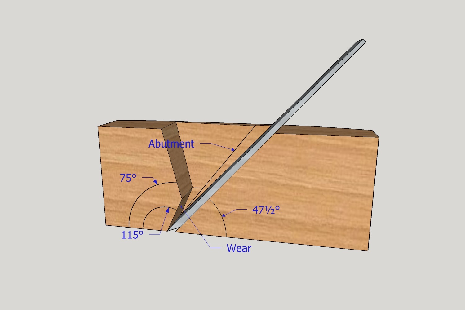 Typical single iron wooden plane throat geometry